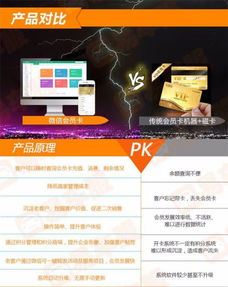 汽修厂管理系统的选择与成本分析，以及美甲店会员管理软件的介绍